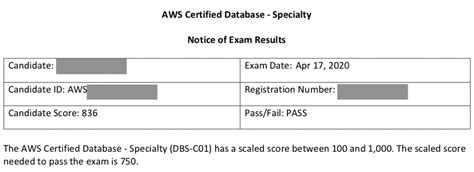 aws exam result not showing|Is it normal to not get your results immediately from Online.